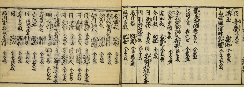 An illustration from Banpō zensho : Volume 5, 1770, leaf 53
