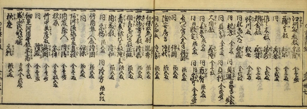 An illustration from Banpō zensho : Volume 5, 1770, leaf 54