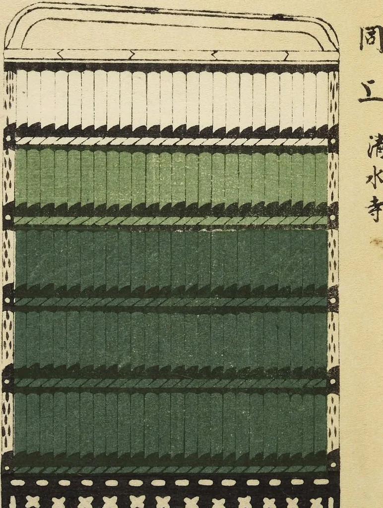 An illustration from Shōko gaishoku ichiran : Volume 1 / Honma Hyakuri ; [kōseisha Kawasaki Chitora], 1901, leaf 10
