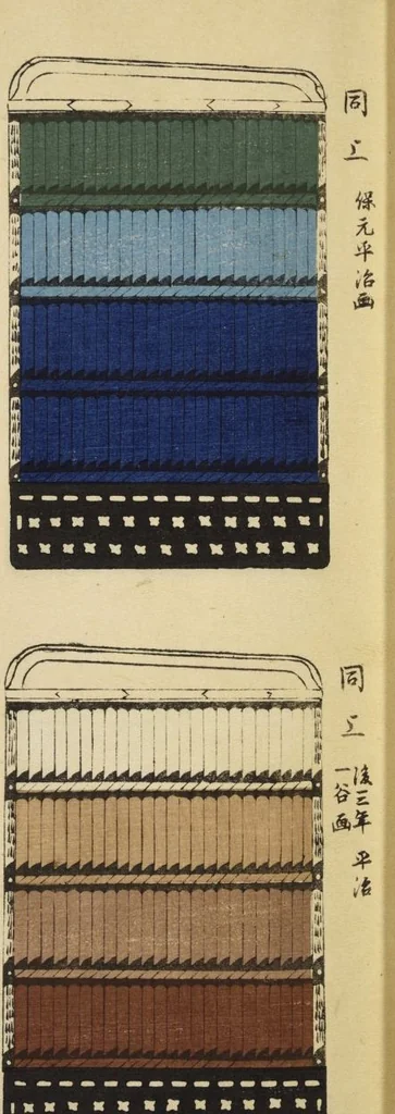 An illustration from Shōko gaishoku ichiran : Volume 1 / Honma Hyakuri ; [kōseisha Kawasaki Chitora], 1901, leaf 11