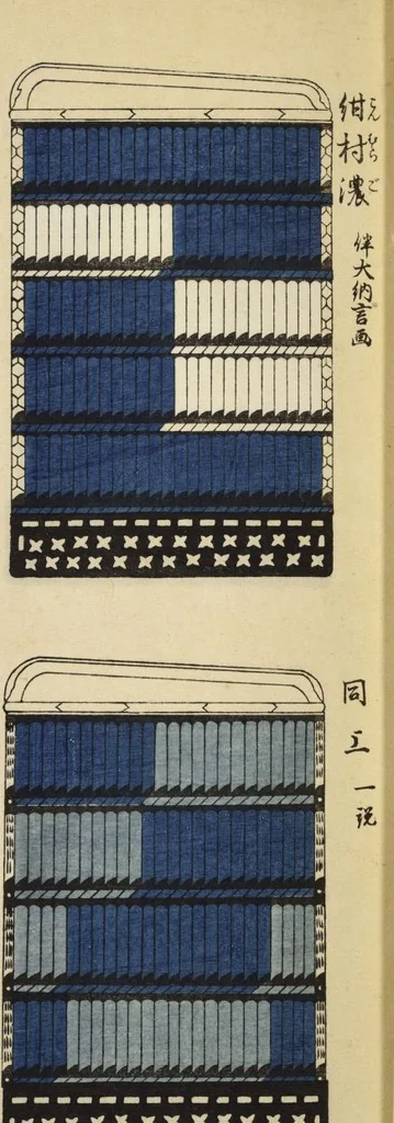 An illustration from Shōko gaishoku ichiran : Volume 1 / Honma Hyakuri ; [kōseisha Kawasaki Chitora], 1901, leaf 12