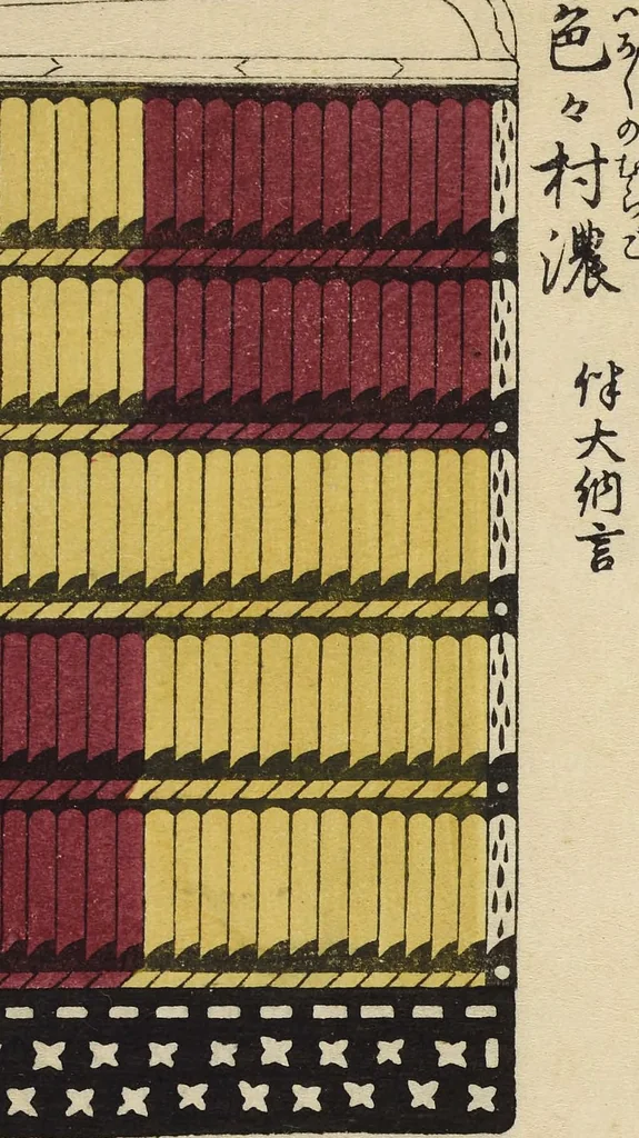An illustration from Shōko gaishoku ichiran : Volume 1 / Honma Hyakuri ; [kōseisha Kawasaki Chitora], 1901, leaf 12