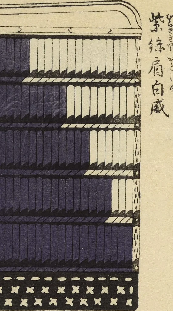 An illustration from Shōko gaishoku ichiran : Volume 1 / Honma Hyakuri ; [kōseisha Kawasaki Chitora], 1901, leaf 13