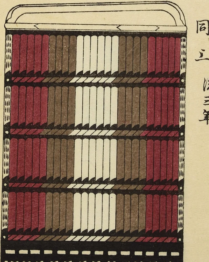 An illustration from Shōko gaishoku ichiran : Volume 1 / Honma Hyakuri ; [kōseisha Kawasaki Chitora], 1901, leaf 13