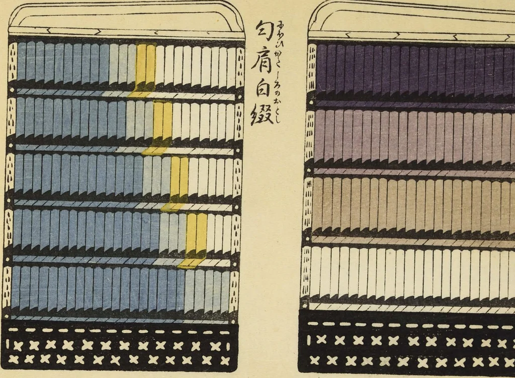 An illustration from Shōko gaishoku ichiran : Volume 1 / Honma Hyakuri ; [kōseisha Kawasaki Chitora], 1901, leaf 15