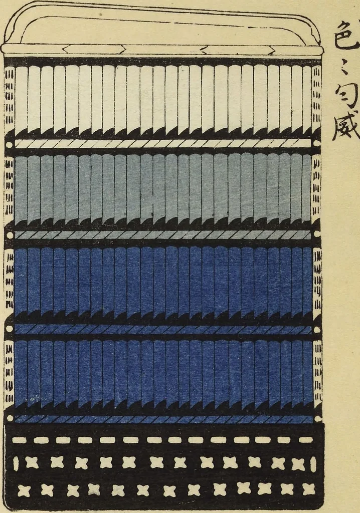 An illustration from Shōko gaishoku ichiran : Volume 1 / Honma Hyakuri ; [kōseisha Kawasaki Chitora], 1901, leaf 16