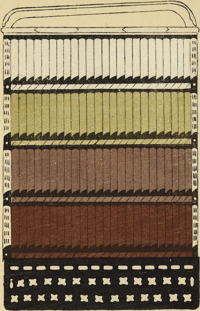 An illustration from Shōko gaishoku ichiran : Volume 1 / Honma Hyakuri ; [kōseisha Kawasaki Chitora], 1901, leaf 16