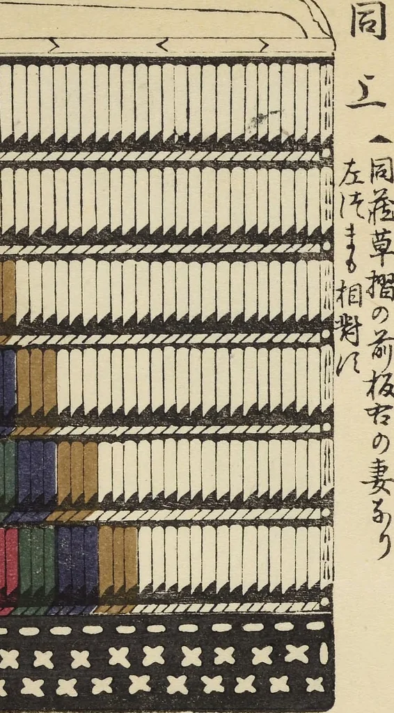 An illustration from Shōko gaishoku ichiran : Volume 1 / Honma Hyakuri ; [kōseisha Kawasaki Chitora], 1901, leaf 17
