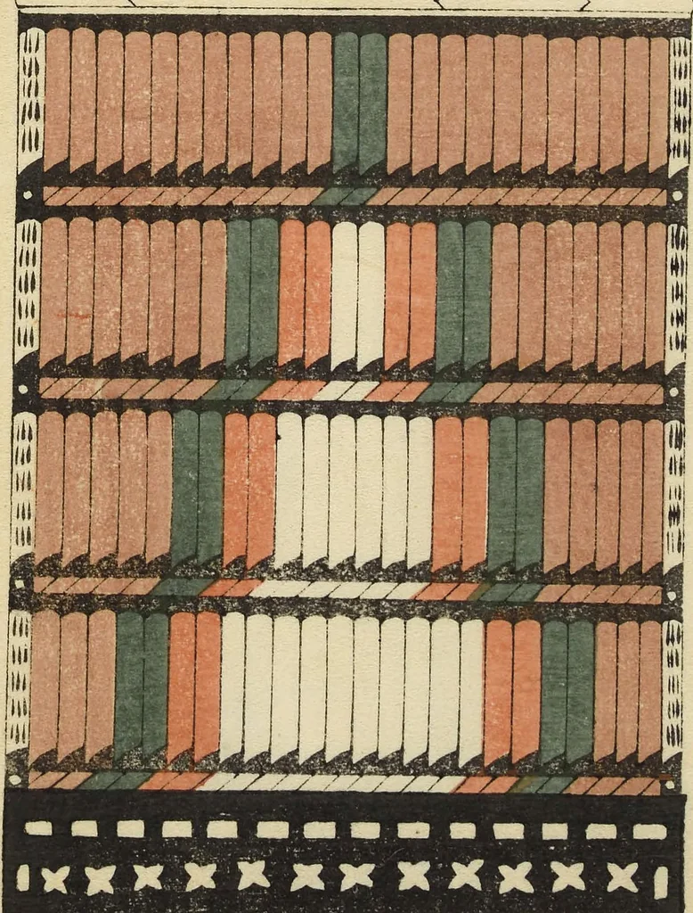 An illustration from Shōko gaishoku ichiran : Volume 1 / Honma Hyakuri ; [kōseisha Kawasaki Chitora], 1901, leaf 21