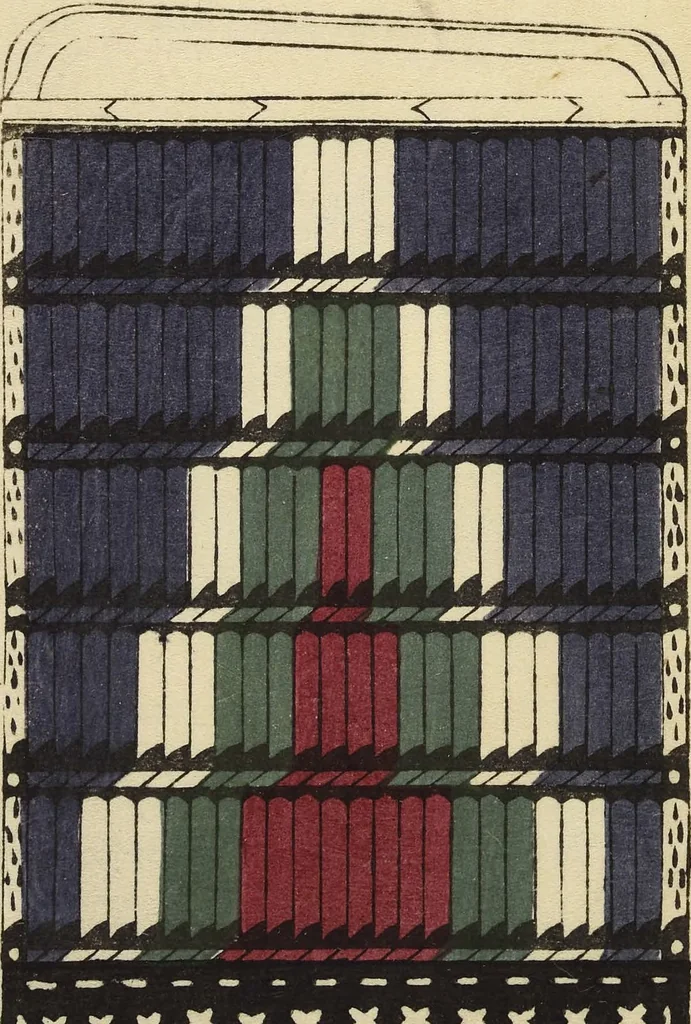 An illustration from Shōko gaishoku ichiran : Volume 1 / Honma Hyakuri ; [kōseisha Kawasaki Chitora], 1901, leaf 22