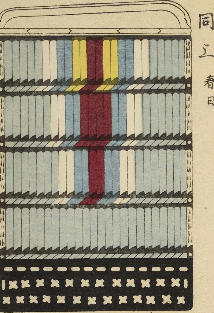 An illustration from Shōko gaishoku ichiran : Volume 1 / Honma Hyakuri ; [kōseisha Kawasaki Chitora], 1901, leaf 24