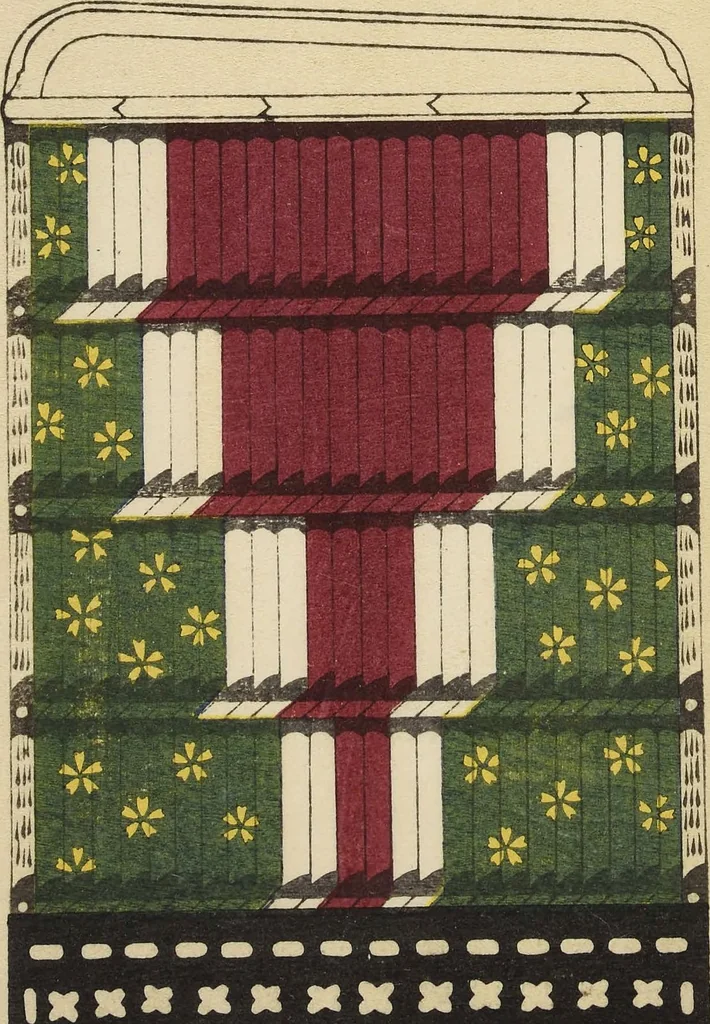 An illustration from Shōko gaishoku ichiran : Volume 1 / Honma Hyakuri ; [kōseisha Kawasaki Chitora], 1901, leaf 24