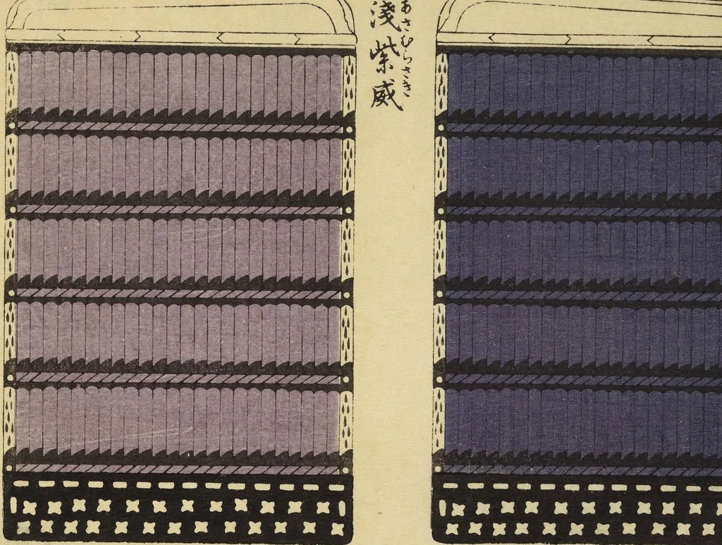 An illustration from Shōko gaishoku ichiran : Volume 1 / Honma Hyakuri ; [kōseisha Kawasaki Chitora], 1901, leaf 5