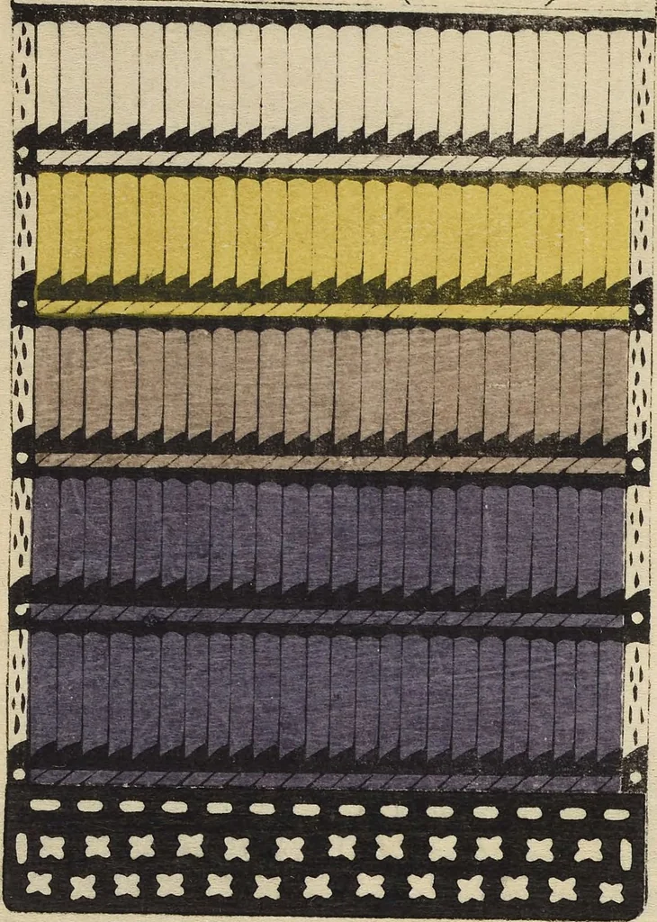 An illustration from Shōko gaishoku ichiran : Volume 1 / Honma Hyakuri ; [kōseisha Kawasaki Chitora], 1901, leaf 5