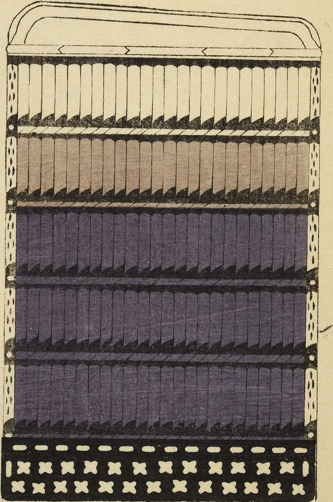 An illustration from Shōko gaishoku ichiran : Volume 1 / Honma Hyakuri ; [kōseisha Kawasaki Chitora], 1901, leaf 5