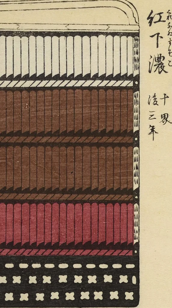 An illustration from Shōko gaishoku ichiran : Volume 1 / Honma Hyakuri ; [kōseisha Kawasaki Chitora], 1901, leaf 6