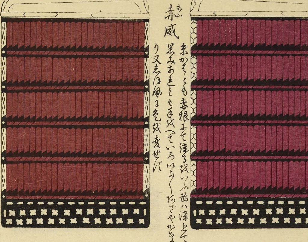 An illustration from Shōko gaishoku ichiran : Volume 1 / Honma Hyakuri ; [kōseisha Kawasaki Chitora], 1901, leaf 6