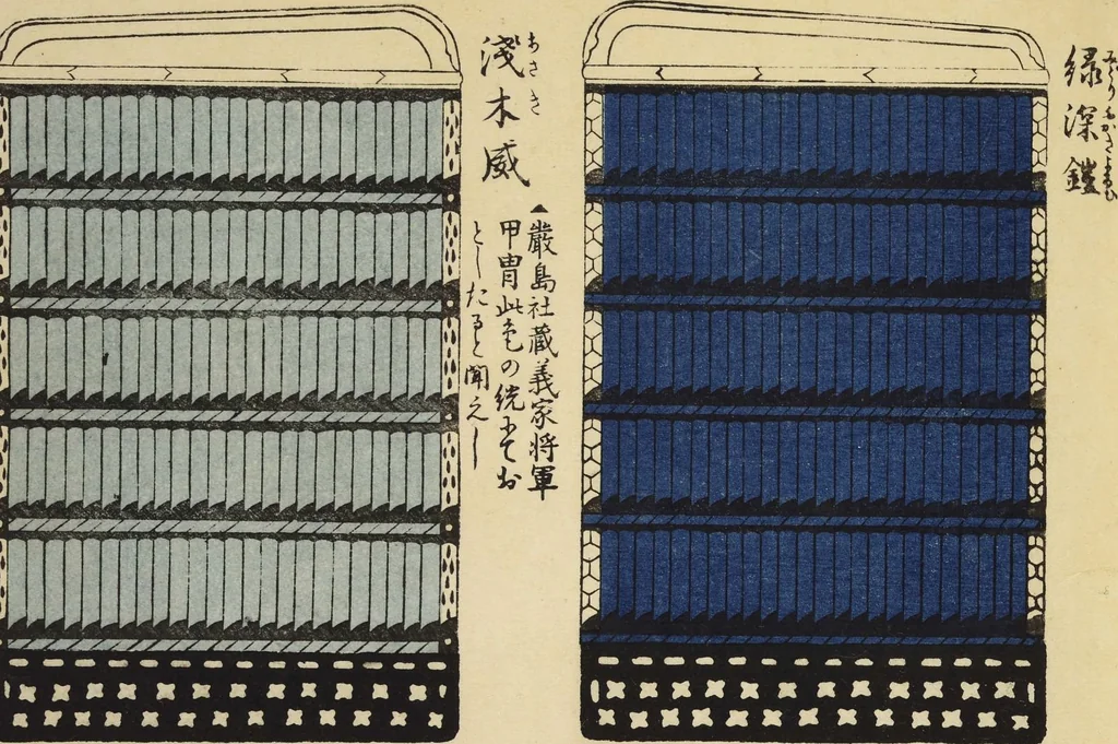 An illustration from Shōko gaishoku ichiran : Volume 1 / Honma Hyakuri ; [kōseisha Kawasaki Chitora], 1901, leaf 7