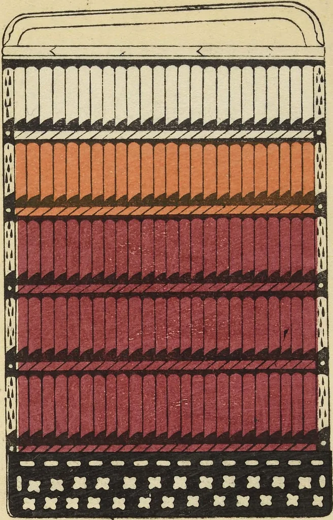 An illustration from Shōko gaishoku ichiran : Volume 1 / Honma Hyakuri ; [kōseisha Kawasaki Chitora], 1901, leaf 7