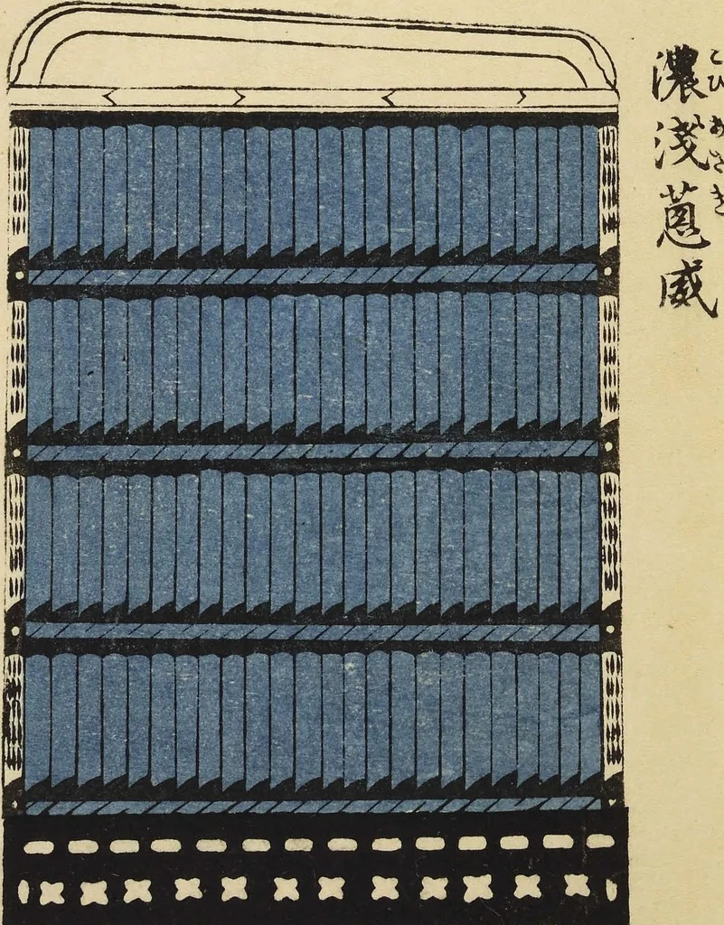 An illustration from Shōko gaishoku ichiran : Volume 1 / Honma Hyakuri ; [kōseisha Kawasaki Chitora], 1901, leaf 7