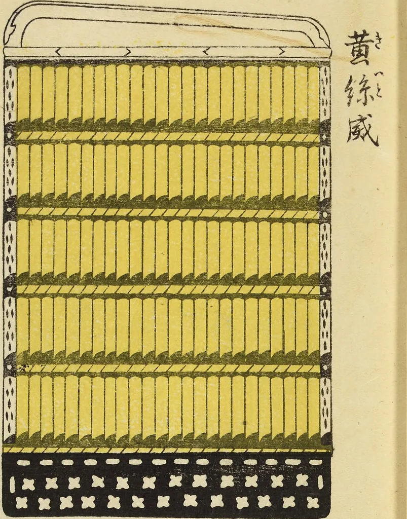 An illustration from Shōko gaishoku ichiran : Volume 1 / Honma Hyakuri ; [kōseisha Kawasaki Chitora], 1901, leaf 9