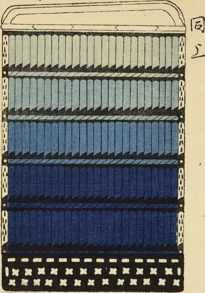 An illustration from Shōko gaishoku ichiran : Volume 1 / Honma Hyakuri ; [kōseisha Kawasaki Chitora], 1901, leaf 9