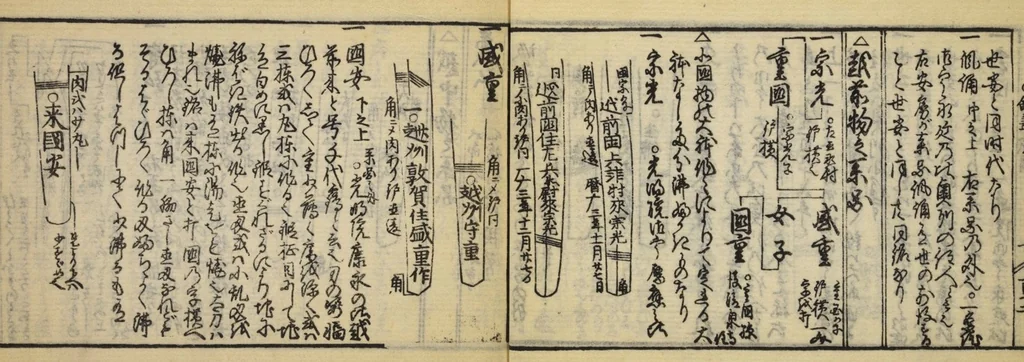 An illustration from Banpō zensho : Volume 12, 1770, leaf 10