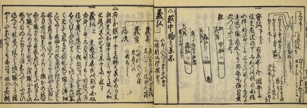 An illustration from Banpō zensho : Volume 12, 1770, leaf 11
