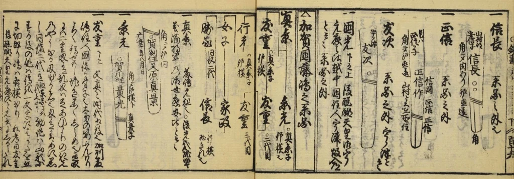 An illustration from Banpō zensho : Volume 12, 1770, leaf 14