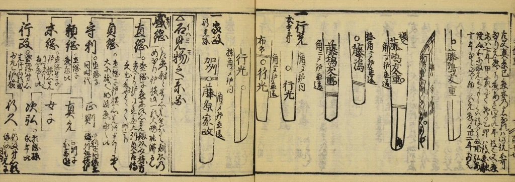 An illustration from Banpō zensho : Volume 12, 1770, leaf 15