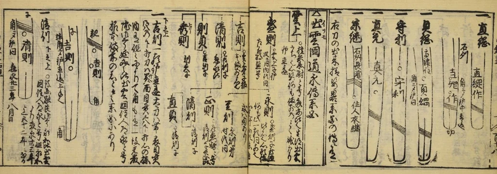 An illustration from Banpō zensho : Volume 12, 1770, leaf 16