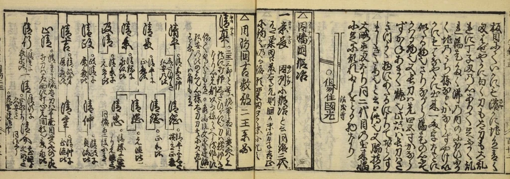 An illustration from Banpō zensho : Volume 12, 1770, leaf 20