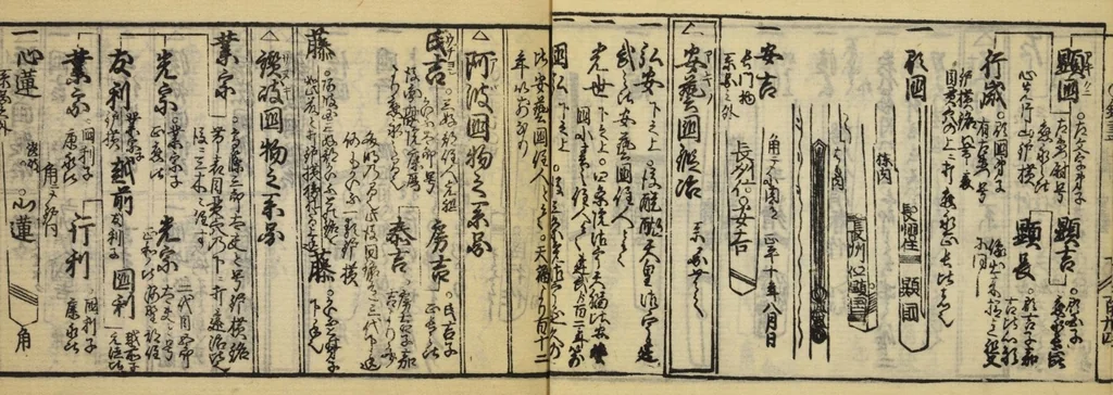 An illustration from Banpō zensho : Volume 12, 1770, leaf 22