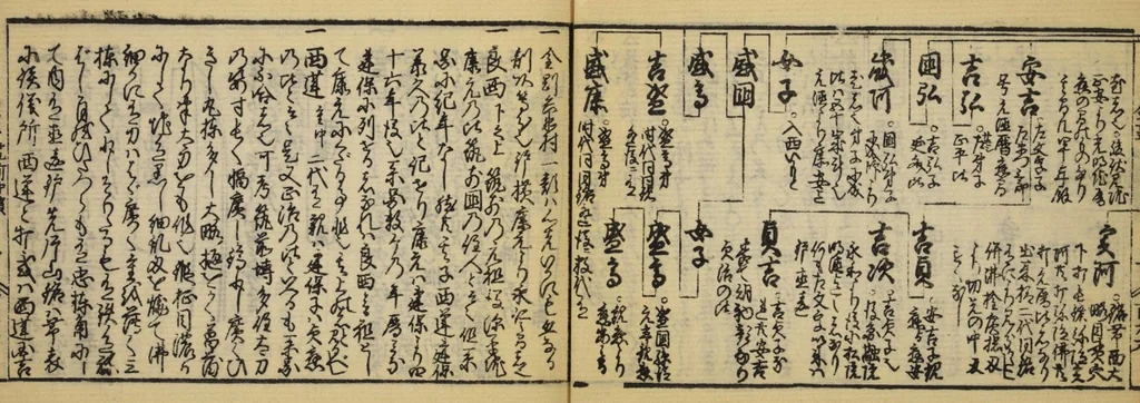 An illustration from Banpō zensho : Volume 12, 1770, leaf 24