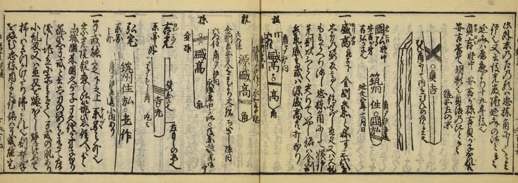 An illustration from Banpō zensho : Volume 12, 1770, leaf 27