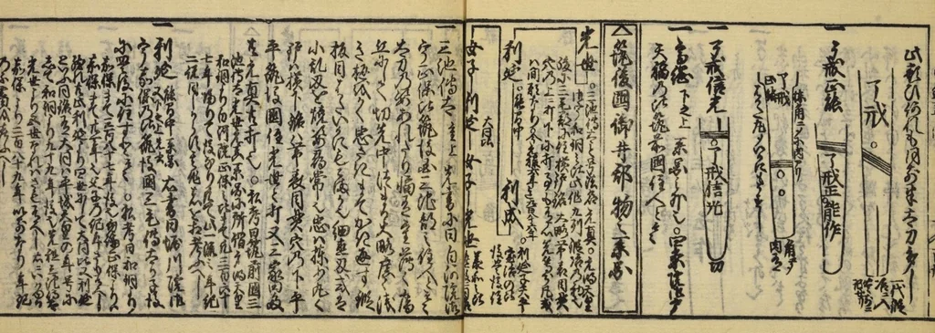 An illustration from Banpō zensho : Volume 12, 1770, leaf 28