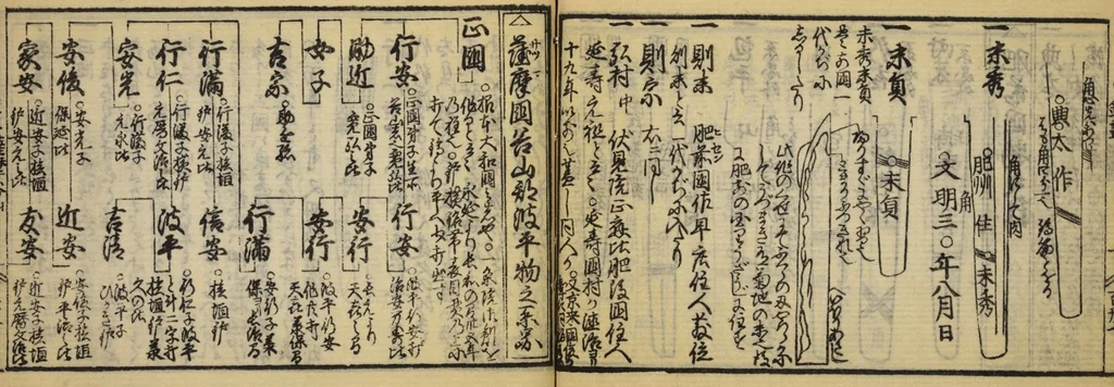 An illustration from Banpō zensho : Volume 12, 1770, leaf 35