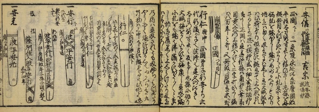 An illustration from Banpō zensho : Volume 12, 1770, leaf 36