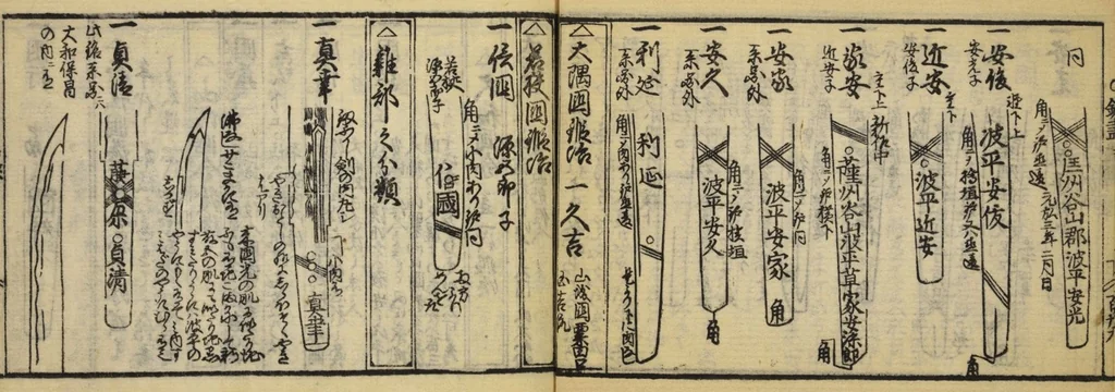 An illustration from Banpō zensho : Volume 12, 1770, leaf 37