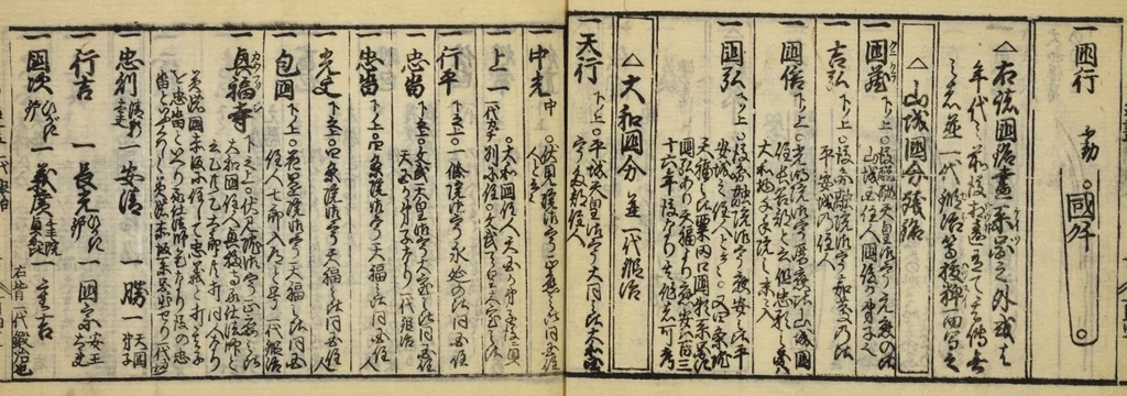 An illustration from Banpō zensho : Volume 12, 1770, leaf 38