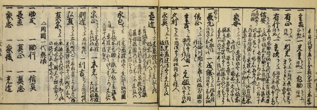An illustration from Banpō zensho : Volume 12, 1770, leaf 40