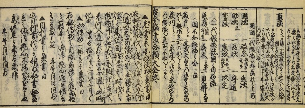 An illustration from Banpō zensho : Volume 12, 1770, leaf 42