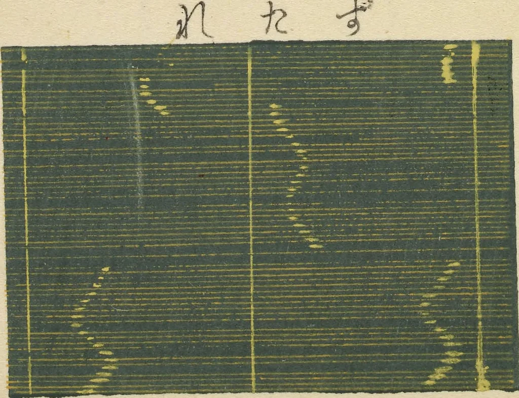 An illustration from Shima shima : Volume 1 / [chosakusha Furuya Kōrin], 1906, leaf 16