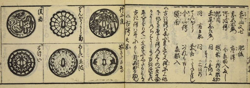 An illustration from Banpō zensho : Volume 13, 1770, leaf 29