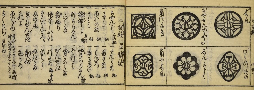 An illustration from Banpō zensho : Volume 13, 1770, leaf 33