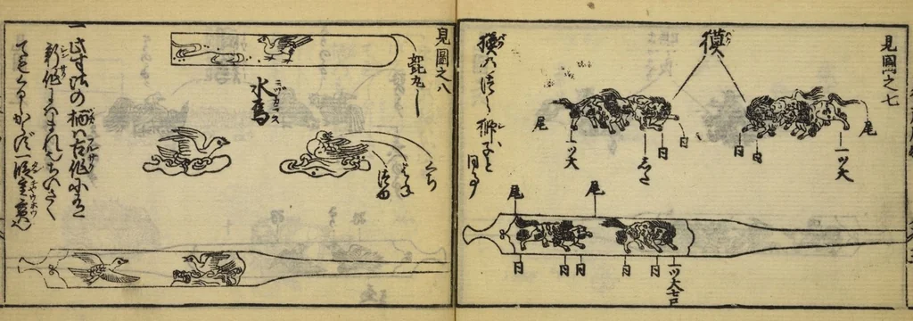 An illustration from Banpō zensho : Volume 13, 1770, leaf 7
