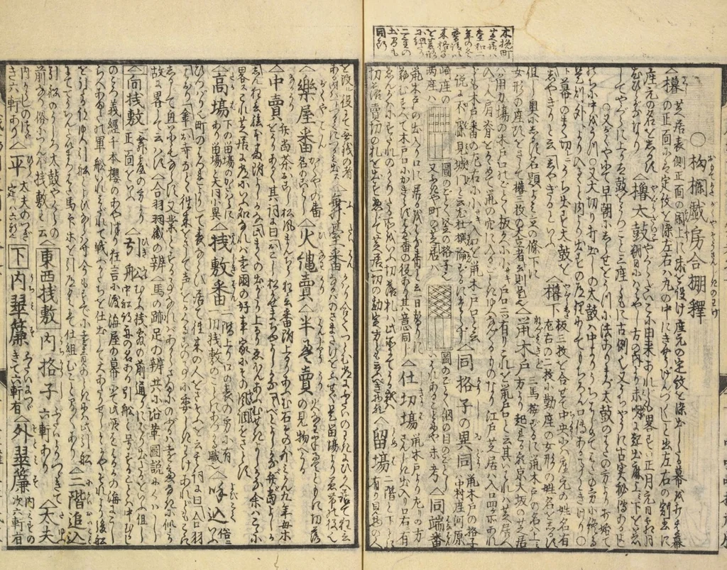 An illustration from Shibai kinmō zui : Volume 1 / Shikitei Sanba cho ; Katsukawa Shun'ei, Utagawa Toyokuni ga, 1806, leaf 25