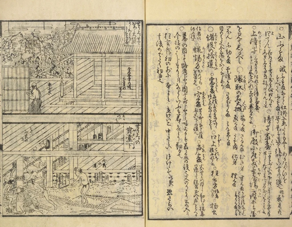 An illustration from Shibai kinmō zui : Volume 1 / Shikitei Sanba cho ; Katsukawa Shun'ei, Utagawa Toyokuni ga, 1806, leaf 35
