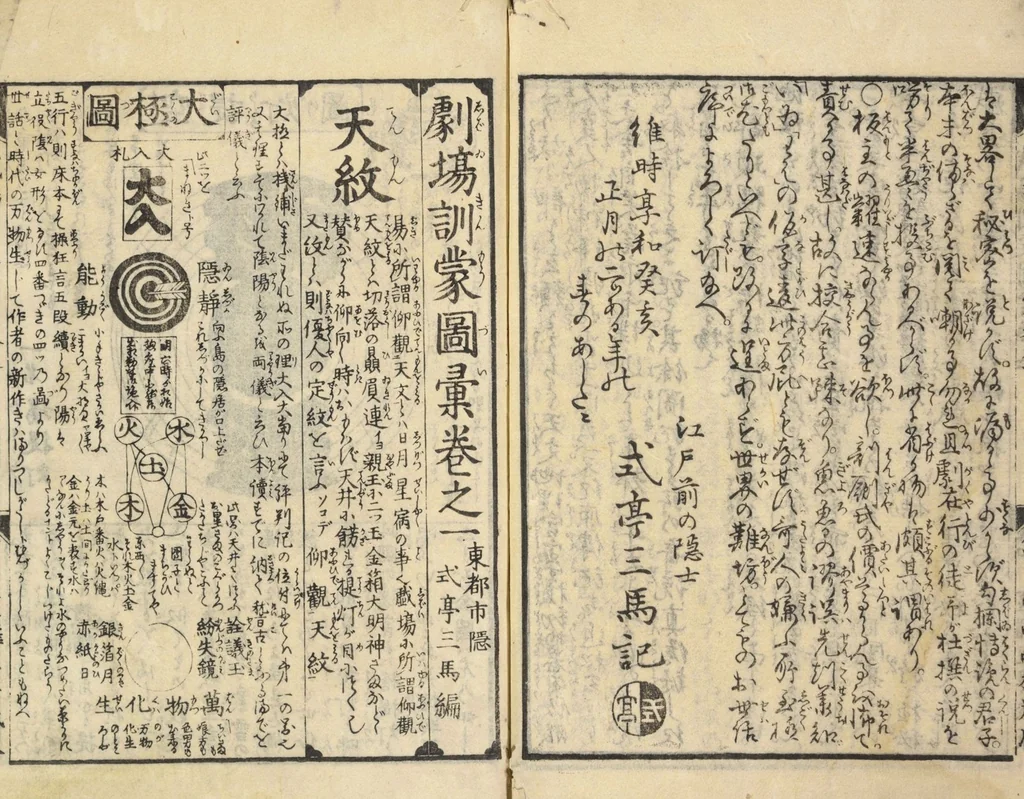 An illustration from Shibai kinmō zui : Volume 1 / Shikitei Sanba cho ; Katsukawa Shun'ei, Utagawa Toyokuni ga, 1806, leaf 7