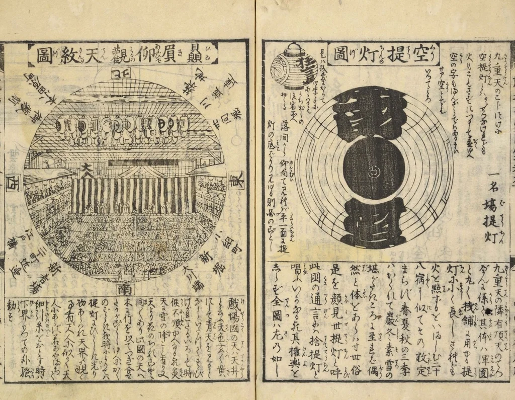 An illustration from Shibai kinmō zui : Volume 1 / Shikitei Sanba cho ; Katsukawa Shun'ei, Utagawa Toyokuni ga, 1806, leaf 8
